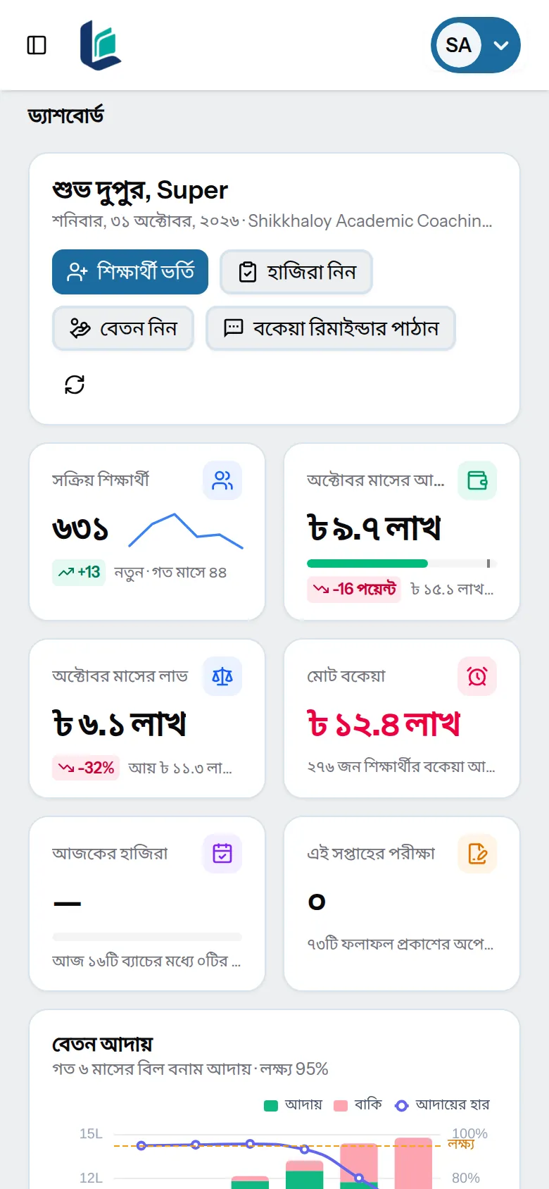 একই ড্যাশবোর্ড মোবাইলে