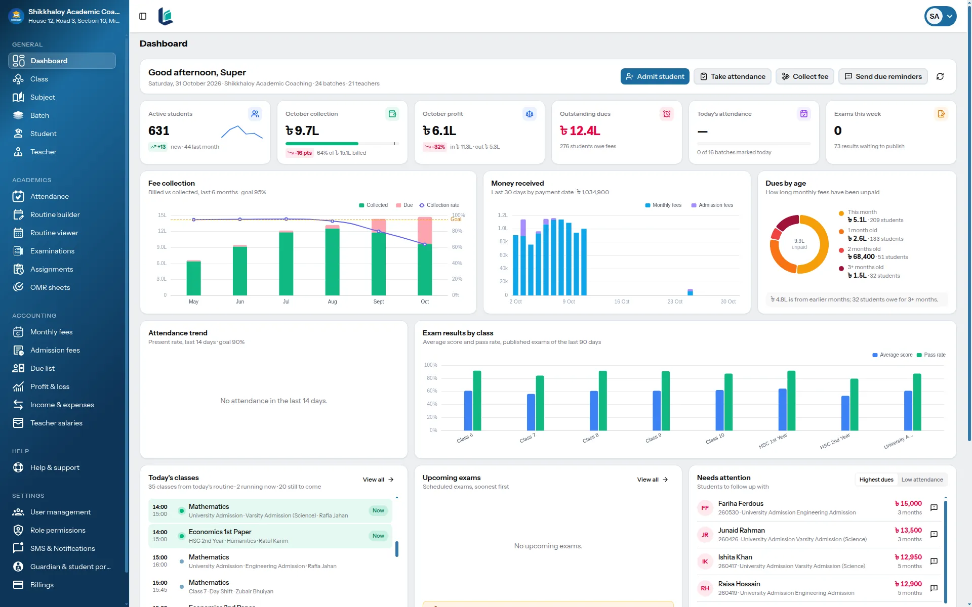 The SmartCoachBD dashboard: students, this month's fee collection, outstanding dues, upcoming exams and today's classes