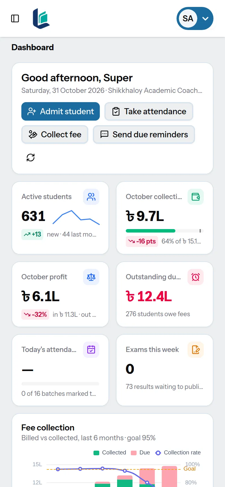 The same dashboard on a phone